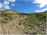 Passo Gardena - Col de Puez / Puezkofel